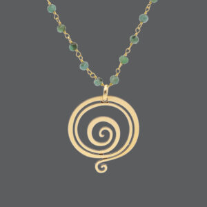 Gold & Emerald Gratitude Necklace